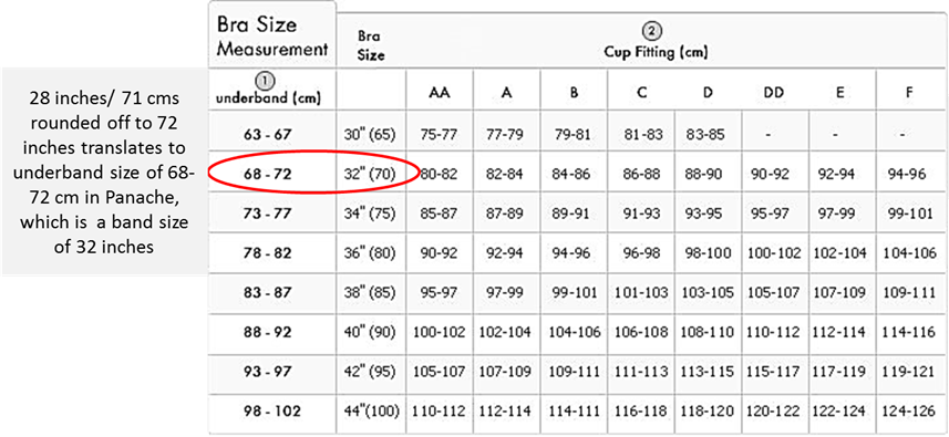 bra size 85 cm means Hot Sale - OFF 59%